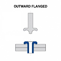 Outward flanged rivet capability on automatic servo orbital riveting equipment