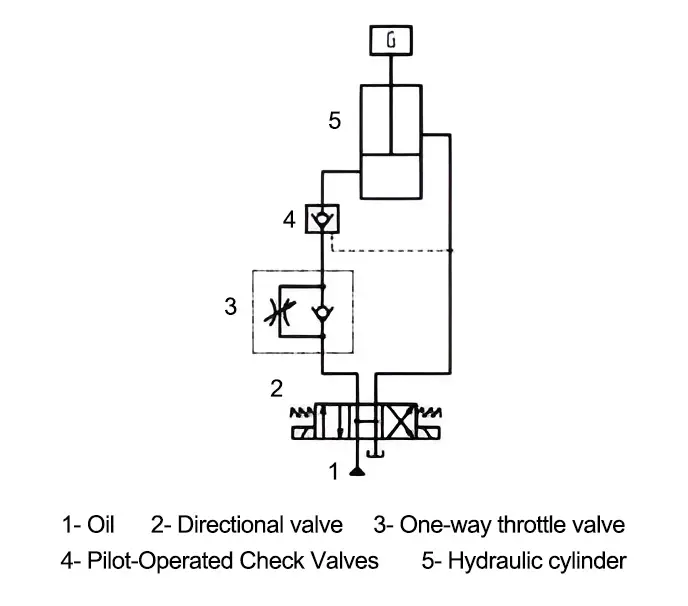 图3 平衡回路.png