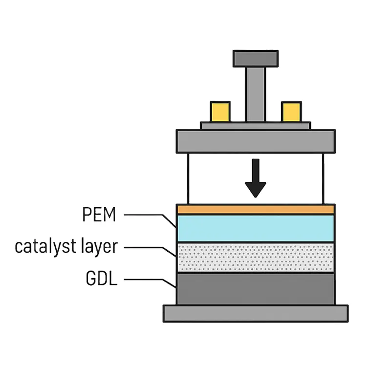 MEA Hot-Pressing.webp MEA Hot-Pressing.webp