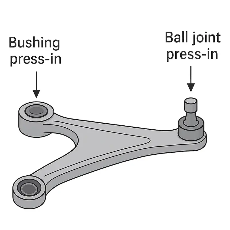 control arm pressing.webp control arm pressing.webp